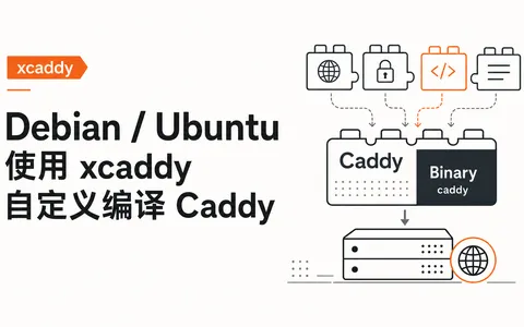 Debian / Ubuntu 使用 xcaddy 自定义编译 Caddy
